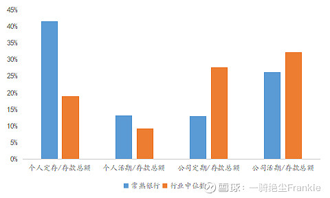 常熟抵押貸款公司(常熟信貸公司)? (http://m.tony-an.com/) 知識問答 第24張