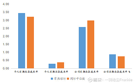 常熟抵押貸款公司(常熟信貸公司)? (http://m.tony-an.com/) 知識問答 第25張