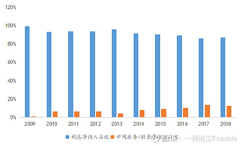 常熟抵押貸款公司(常熟信貸公司)? (http://m.tony-an.com/) 知識問答 第27張