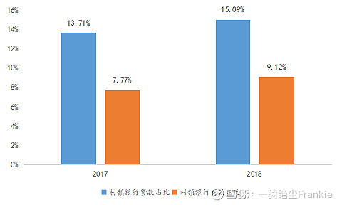 常熟抵押貸款公司(常熟信貸公司)? (http://m.tony-an.com/) 知識問答 第36張