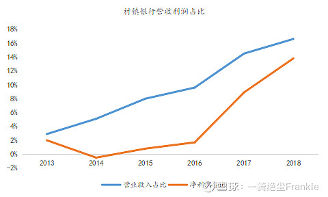 常熟抵押貸款公司(常熟信貸公司)? (http://m.tony-an.com/) 知識問答 第37張