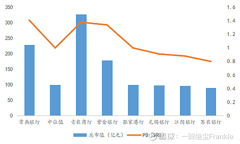 常熟抵押貸款公司(常熟信貸公司)? (http://m.tony-an.com/) 知識問答 第39張