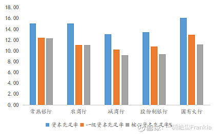 常熟抵押貸款公司(常熟信貸公司)? (http://m.tony-an.com/) 知識問答 第9張