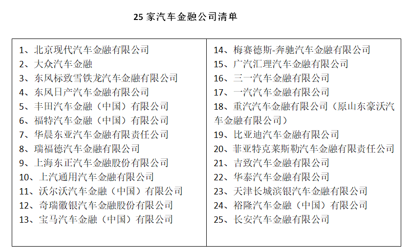車輛如何抵押貸款(抵押貸款車輛可以買賣嗎)? (http://m.tony-an.com/) 知識問答 第2張