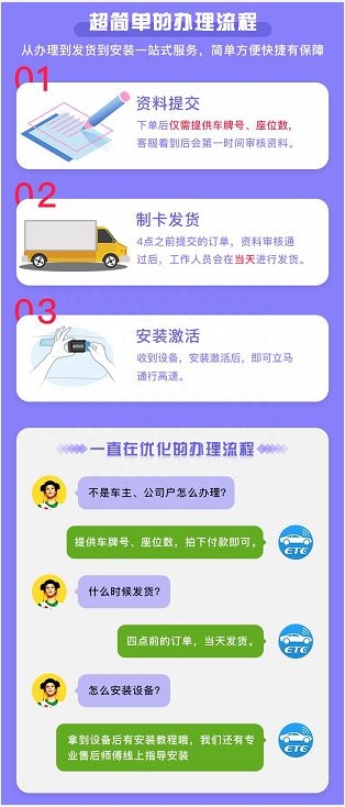 車主不是本人可以抵押貸款嗎(貸款無抵押可以貸嗎)? (http://m.tony-an.com/) 知識(shí)問答 第3張
