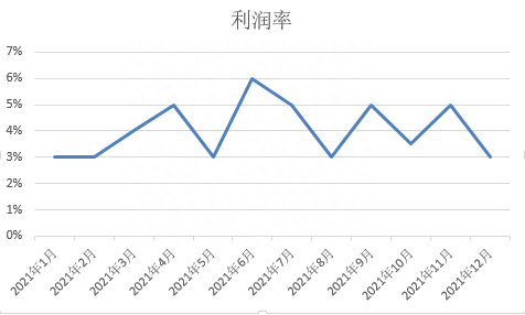 抵押車線下貸款(汔車抵押貸款)? (http://m.tony-an.com/) 知識問答 第3張