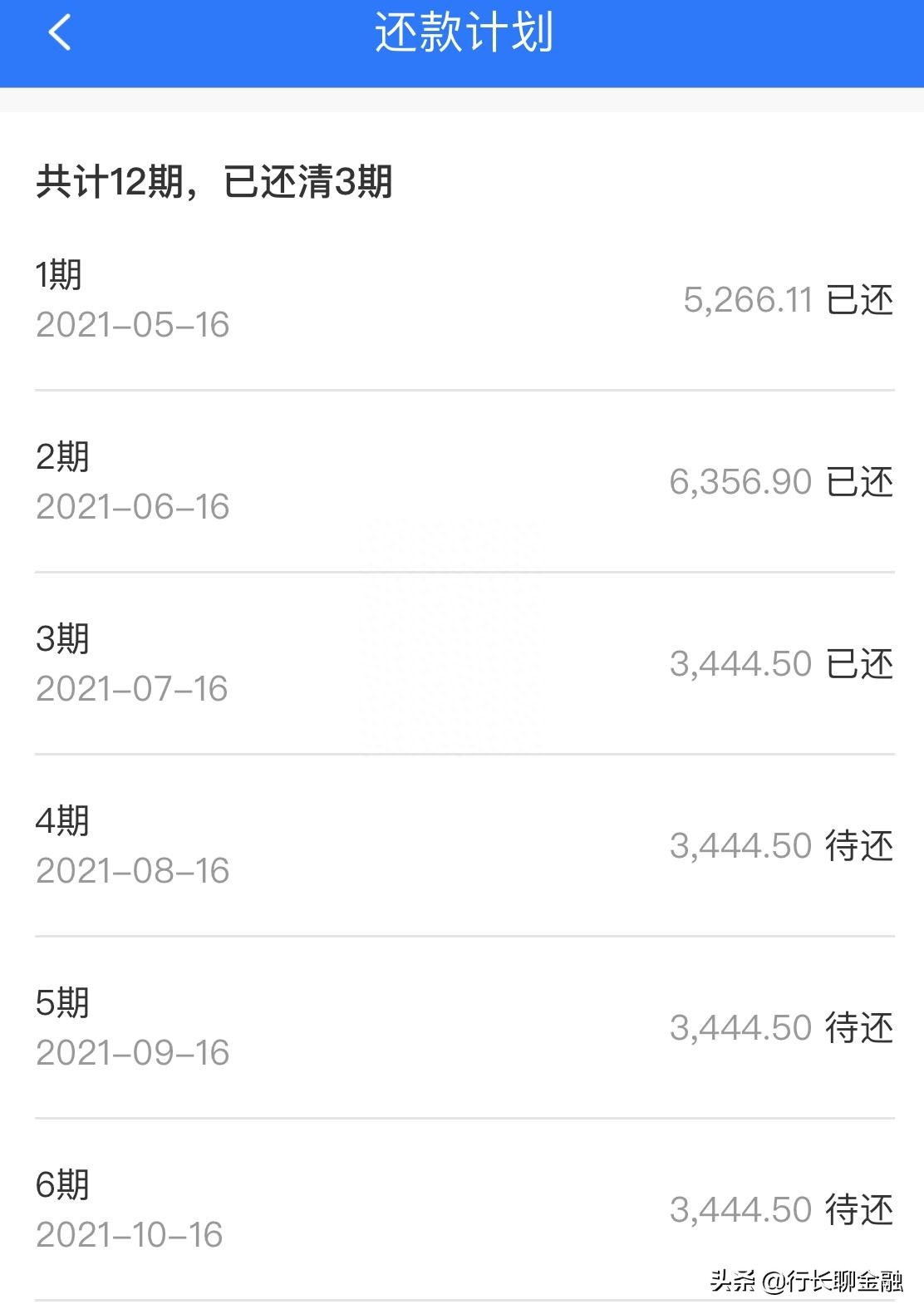貸款平臺哪個靠譜(最可靠的網上貸款平臺)? (http://m.tony-an.com/) 知識問答 第5張