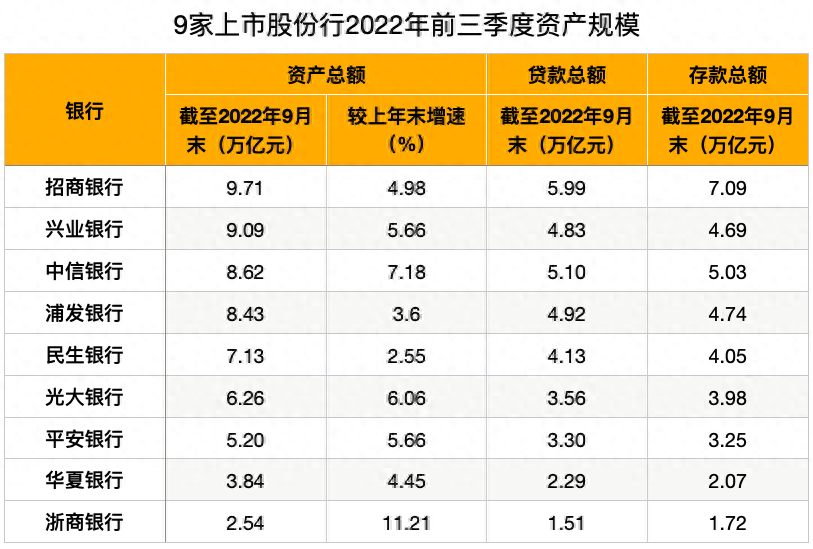 公司貸款(貸款公司是怎么和銀行合作的)? (http://m.tony-an.com/) 知識(shí)問(wèn)答 第1張