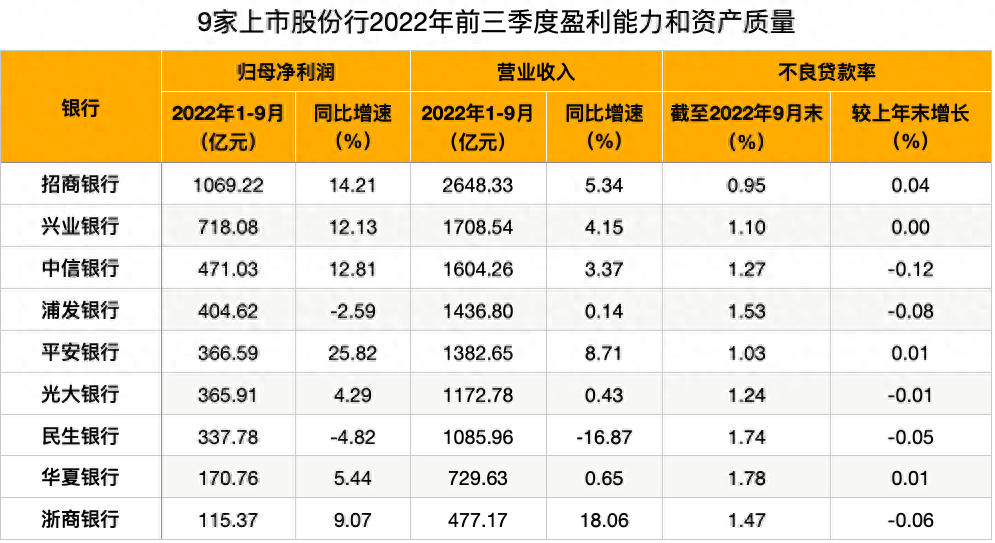 公司貸款(貸款公司是怎么和銀行合作的)? (http://m.tony-an.com/) 知識(shí)問(wèn)答 第2張