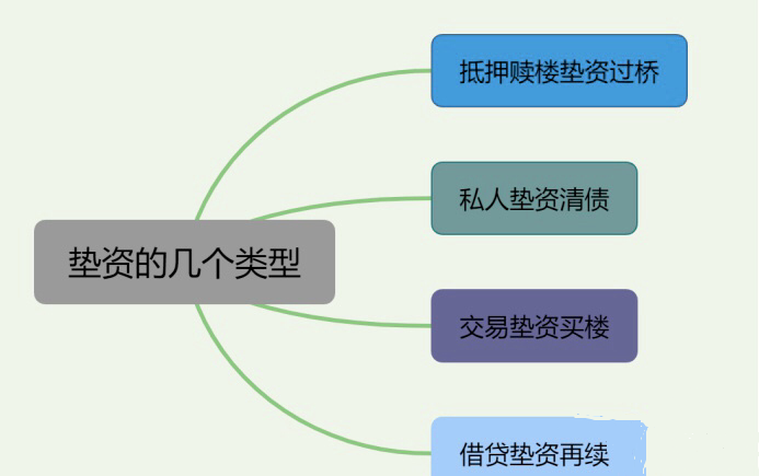 空放貸款聯系方式(貸款聯系我)? (http://m.tony-an.com/) 知識問答 第5張