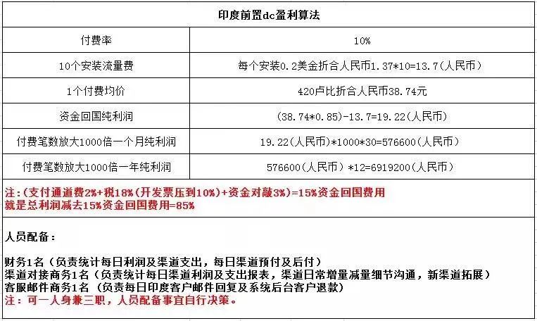 空放貸款聯(lián)系方式(貸款聯(lián)系我)? (http://m.tony-an.com/) 知識問答 第8張