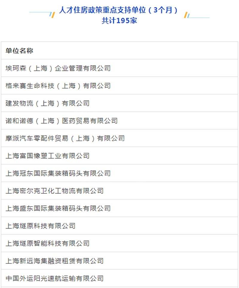 臨港新片區車輛抵押貸款(上海臨港新片區)? (http://m.tony-an.com/) 知識問答 第2張