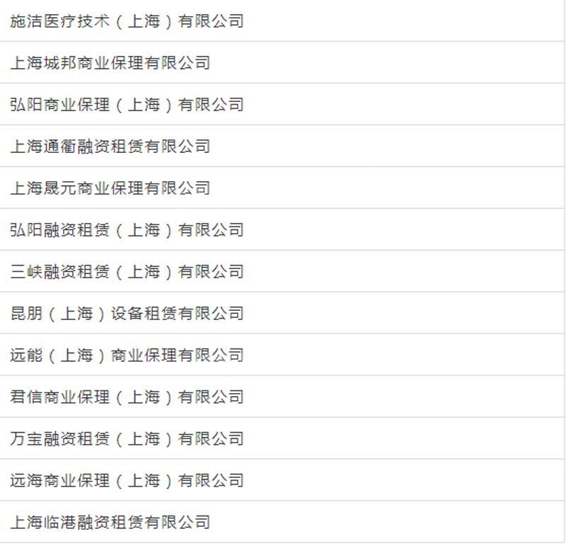 臨港新片區車輛抵押貸款(上海臨港新片區)? (http://m.tony-an.com/) 知識問答 第16張