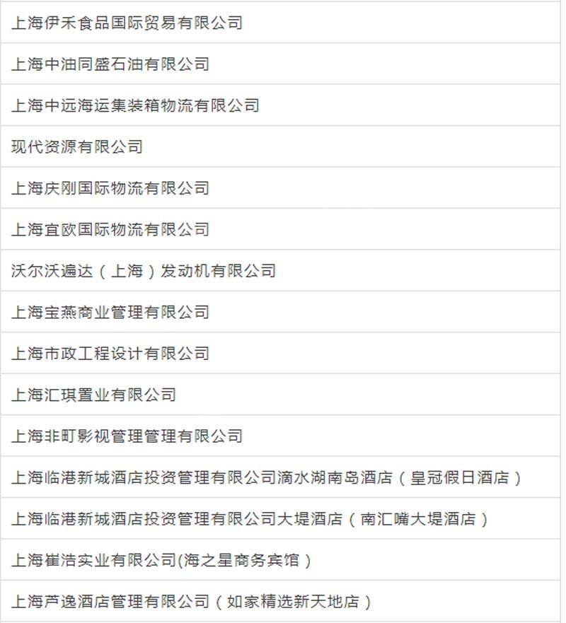 臨港新片區車輛抵押貸款(上海臨港新片區)? (http://m.tony-an.com/) 知識問答 第3張