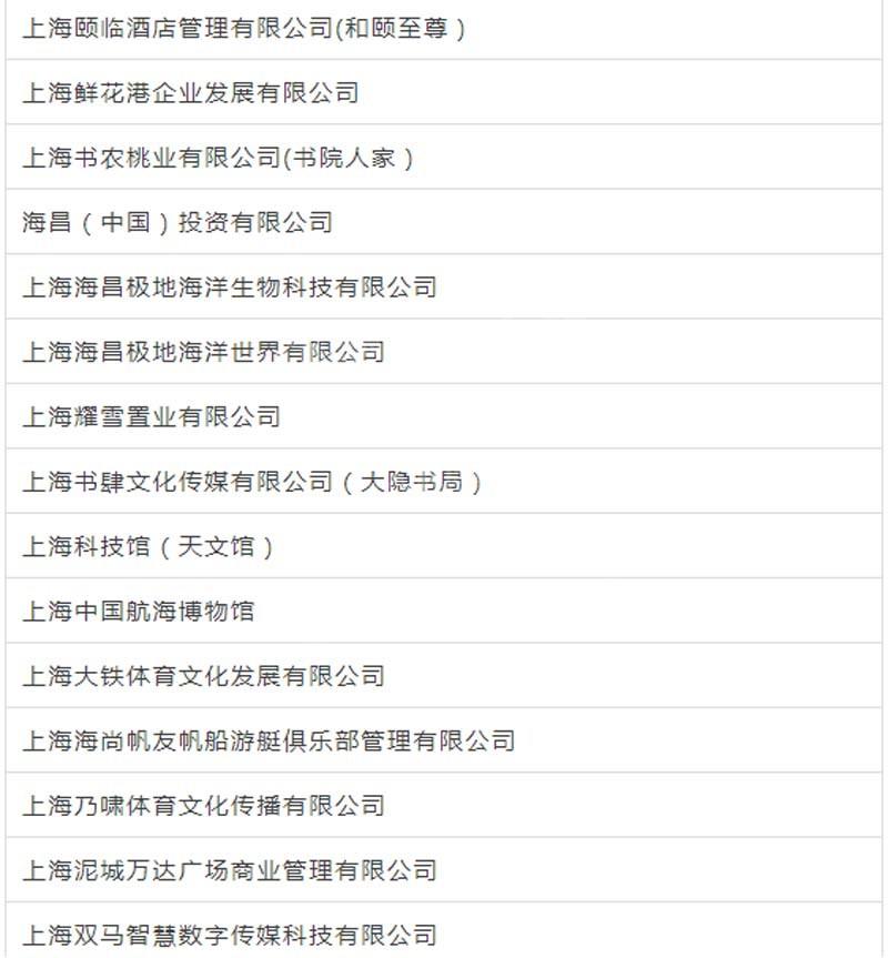 臨港新片區車輛抵押貸款(上海臨港新片區)? (http://m.tony-an.com/) 知識問答 第4張