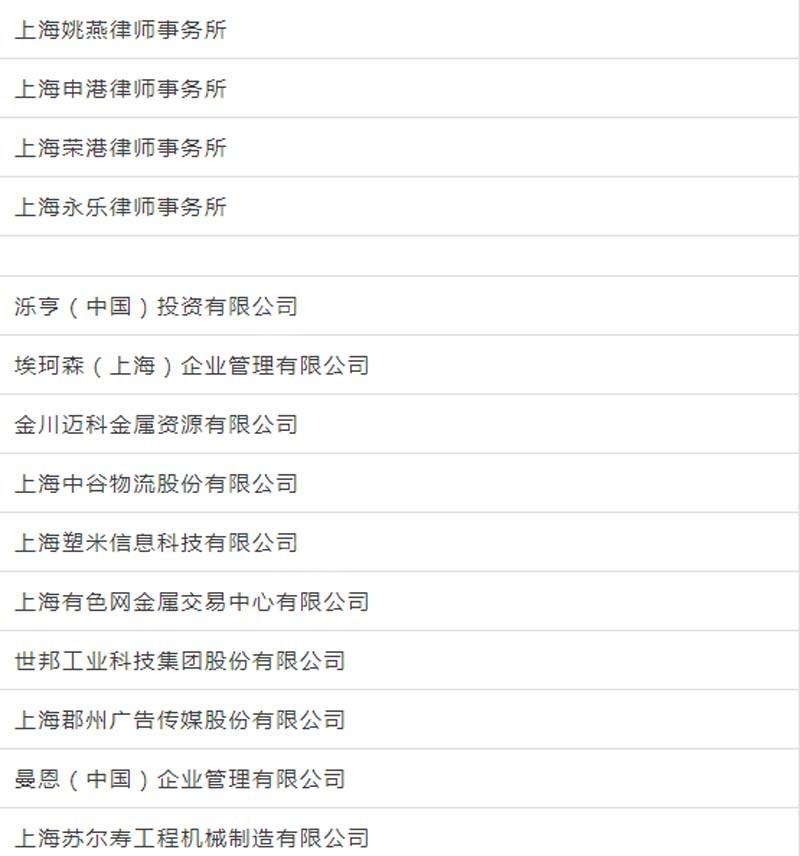 臨港新片區車輛抵押貸款(上海臨港新片區)? (http://m.tony-an.com/) 知識問答 第6張