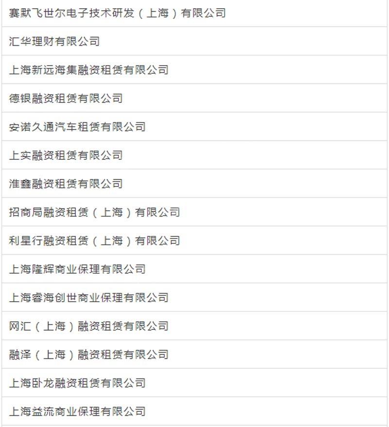 臨港新片區車輛抵押貸款(上海臨港新片區)? (http://m.tony-an.com/) 知識問答 第8張
