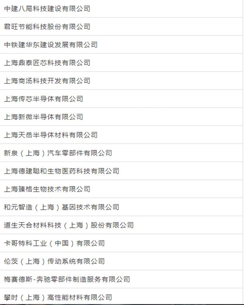 臨港新片區車輛抵押貸款(上海臨港新片區)? (http://m.tony-an.com/) 知識問答 第10張