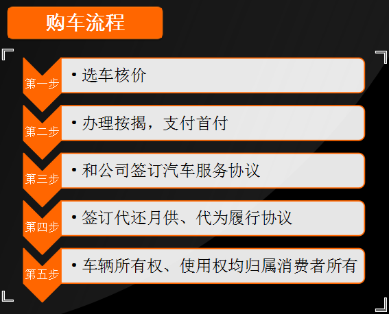 人保車險可以貸款嗎(人保車險電話車險)? (http://m.tony-an.com/) 知識問答 第7張