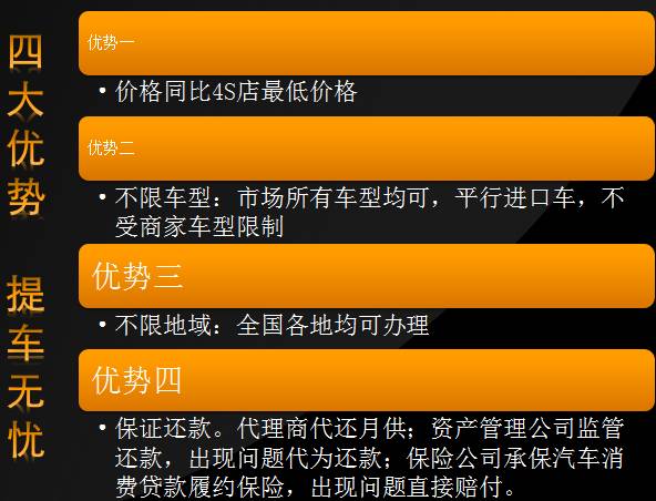 人保車險可以貸款嗎(人保車險電話車險)? (http://m.tony-an.com/) 知識問答 第8張