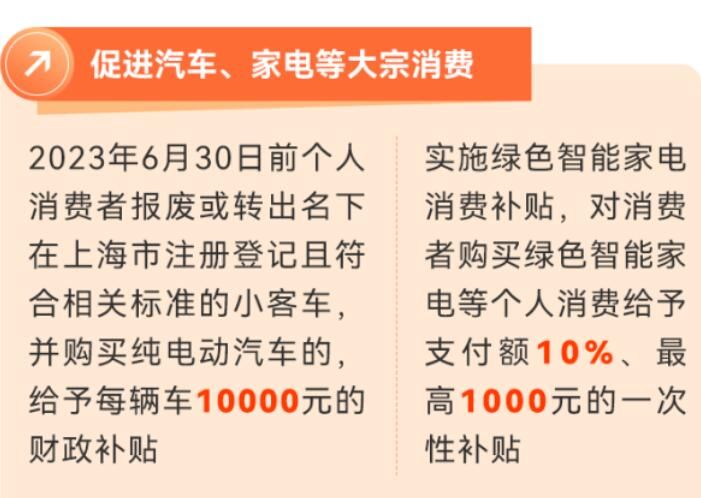 上海車貸公司有幾家(上海車貸金融公司)? (http://m.tony-an.com/) 知識問答 第2張