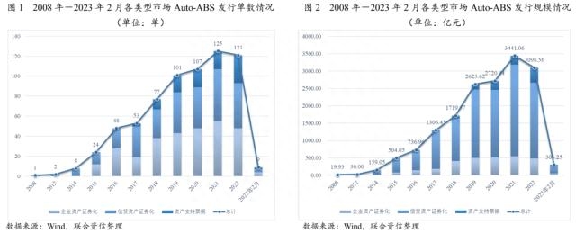 上海車貸金融公司(上海貸金融車公司有哪些)? (http://m.tony-an.com/) 知識問答 第1張