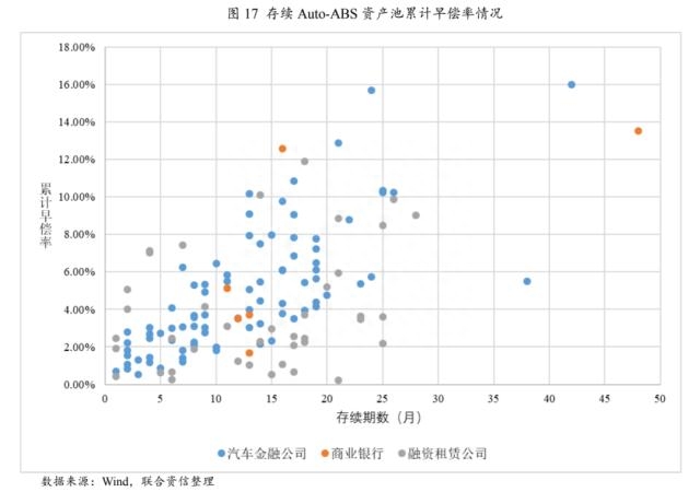 上海車貸金融公司(上海貸金融車公司有哪些)? (http://m.tony-an.com/) 知識問答 第11張
