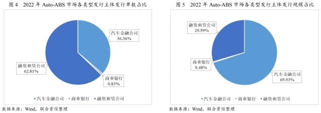 上海車貸金融公司(上海貸金融車公司有哪些)? (http://m.tony-an.com/) 知識問答 第3張