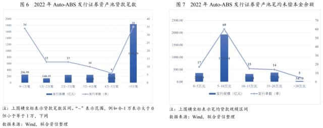 上海車貸金融公司(上海貸金融車公司有哪些)? (http://m.tony-an.com/) 知識問答 第4張