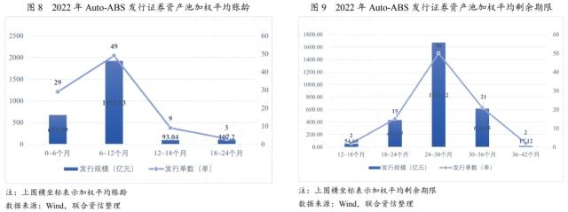 上海車貸金融公司(上海貸金融車公司有哪些)? (http://m.tony-an.com/) 知識問答 第5張