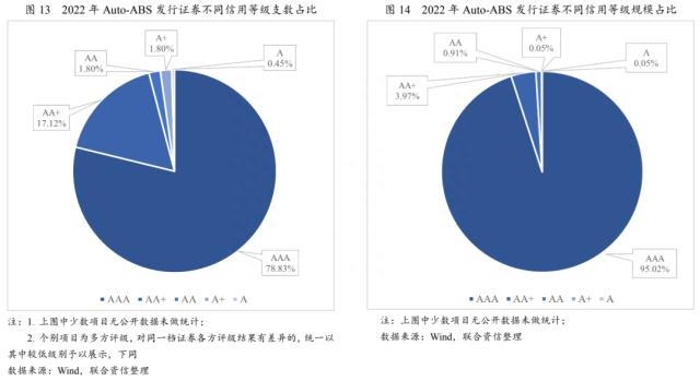 上海車貸金融公司(上海貸金融車公司有哪些)? (http://m.tony-an.com/) 知識問答 第8張