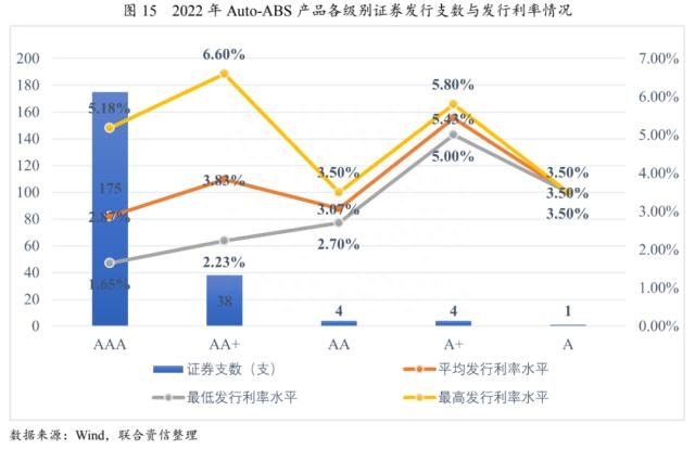 上海車貸金融公司(上海貸金融車公司有哪些)? (http://m.tony-an.com/) 知識問答 第9張