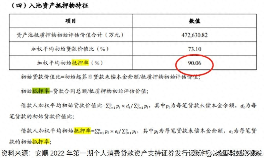 上海車貸金融公司(上海汽車金融公司貸款)? (http://m.tony-an.com/) 知識問答 第15張
