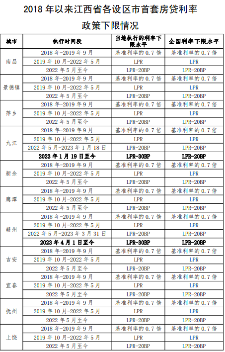 上海貨車貸款(上海車主貸款)? (http://m.tony-an.com/) 知識問答 第8張