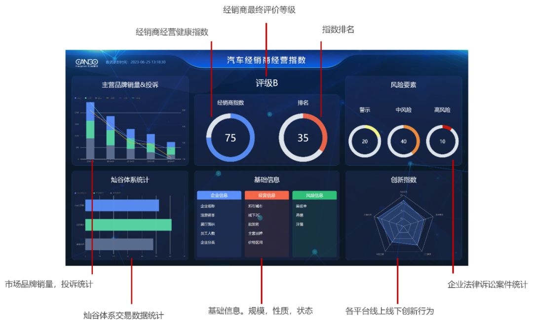 上海車貸金融公司(上海貸金融車公司怎么樣)? (http://m.tony-an.com/) 知識問答 第1張