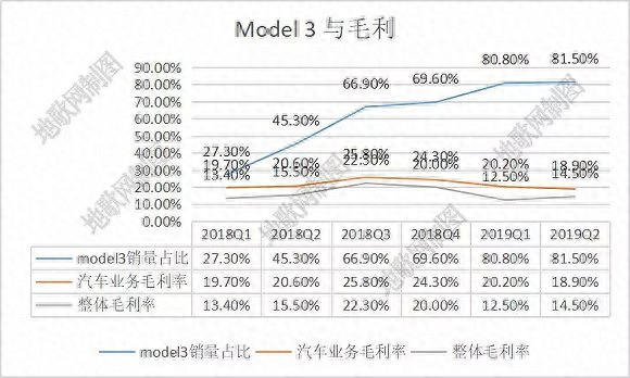 上海浦東車子貸款(上海買車貸款)? (http://m.tony-an.com/) 知識問答 第4張