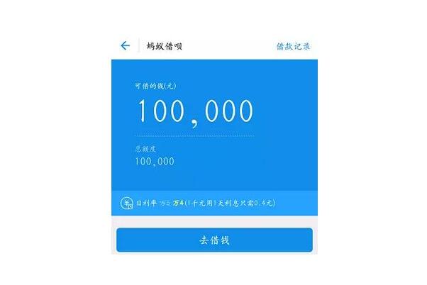 十大靠譜貸款平臺(最安全可靠的貸款平臺)? (http://m.tony-an.com/) 知識問答 第10張