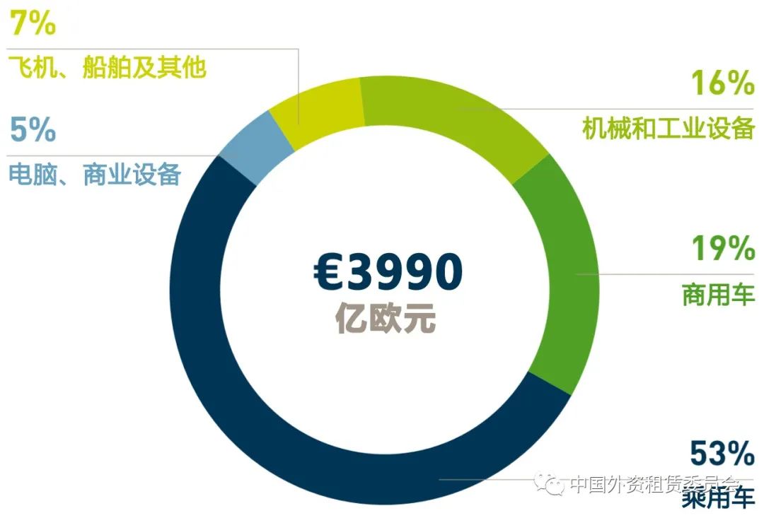 車子抵押融資怎么融(抵押車融資什么意思)? (http://m.tony-an.com/) 知識問答 第1張