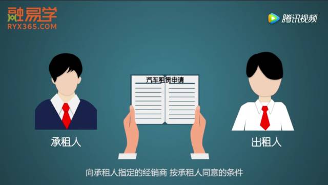 車子抵押融資怎么融(車子抵押貸款公司)? (http://m.tony-an.com/) 知識(shí)問答 第6張