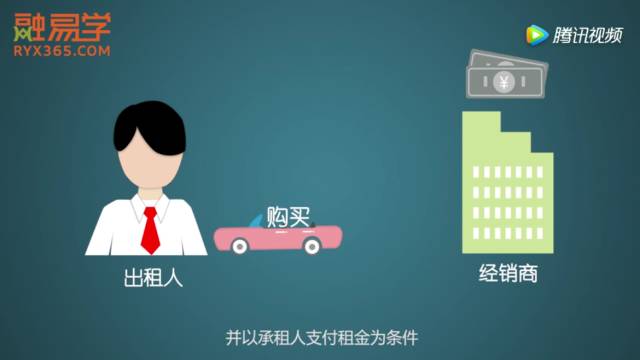 車子抵押融資怎么融(車子抵押貸款公司)? (http://m.tony-an.com/) 知識(shí)問答 第7張