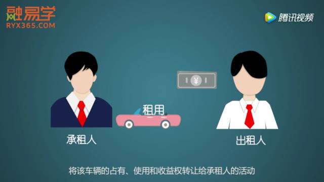 車子抵押融資怎么融(車子抵押貸款公司)? (http://m.tony-an.com/) 知識(shí)問答 第8張