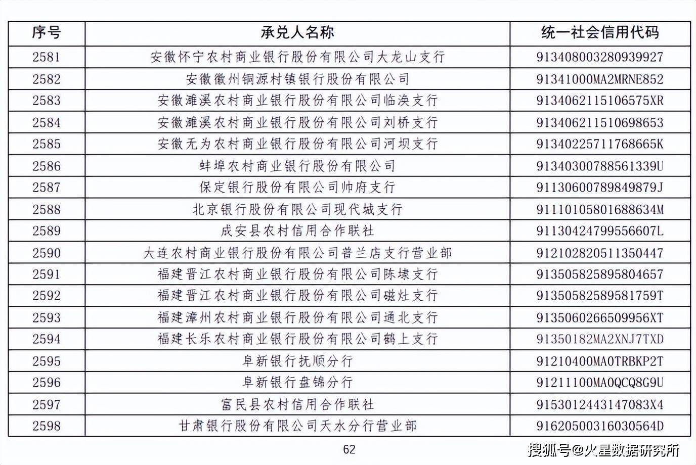 車抵押不押車融資(流押條款和抵押的區別)? (http://m.tony-an.com/) 知識問答 第2張