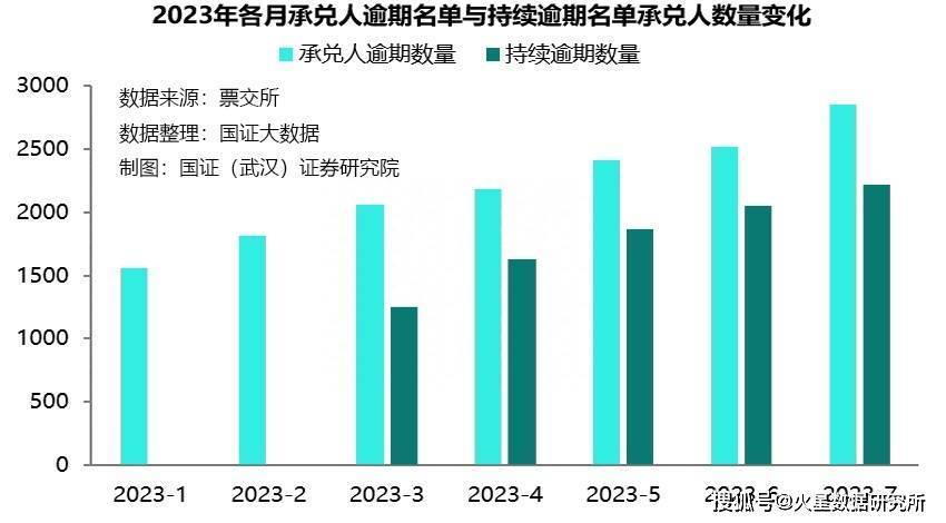 車抵押不押車融資(流押條款和抵押的區別)? (http://m.tony-an.com/) 知識問答 第3張