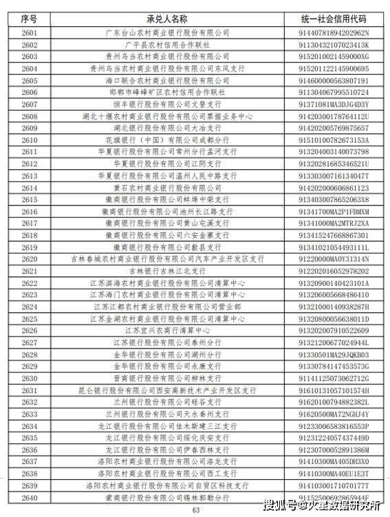 車抵押不押車融資(流押條款和抵押的區別)? (http://m.tony-an.com/) 知識問答 第4張