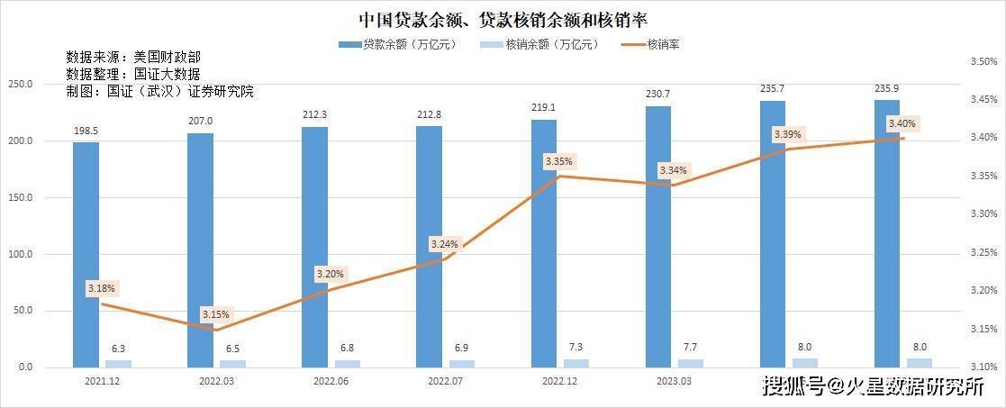 車抵押不押車融資(流押條款和抵押的區別)? (http://m.tony-an.com/) 知識問答 第5張