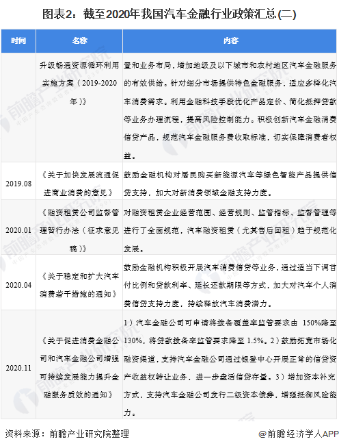 車融汽車抵押融資(抵押車融資什么意思)? (http://m.tony-an.com/) 知識問答 第2張