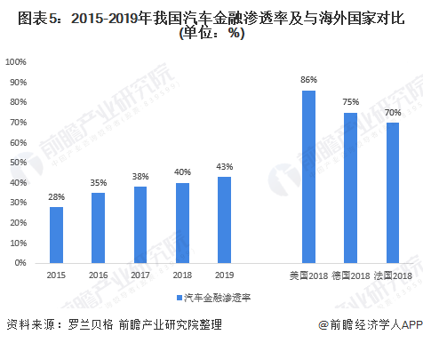 車融汽車抵押融資(抵押車融資什么意思)? (http://m.tony-an.com/) 知識問答 第5張