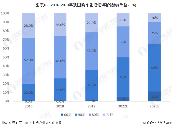 車融汽車抵押融資(抵押車融資什么意思)? (http://m.tony-an.com/) 知識問答 第6張