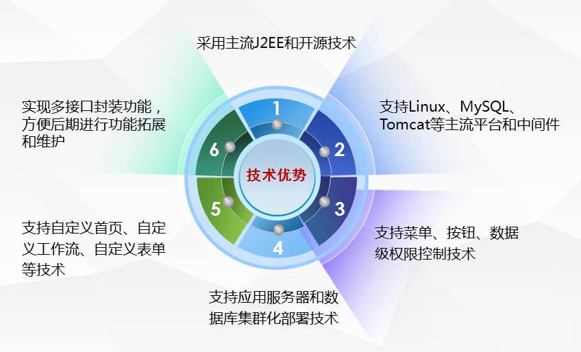 車子抵押融資怎么融(抵押車融資什么意思)? (http://m.tony-an.com/) 知識問答 第1張