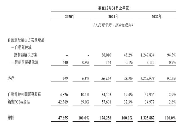蘇州車融資怎么融(蘇州汽車融資貸款公司)? (http://m.tony-an.com/) 知識問答 第2張